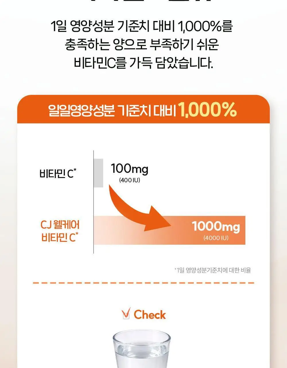 [골라담기] CJ웰케어 건강루틴 가격혁명 10종 택 1 상세페이지 37